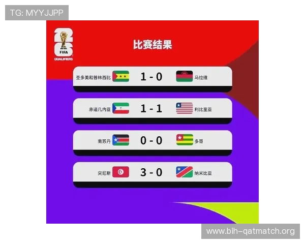 2026世界杯亚洲区预选赛积分榜详细解读各队积分情况与晋级前景