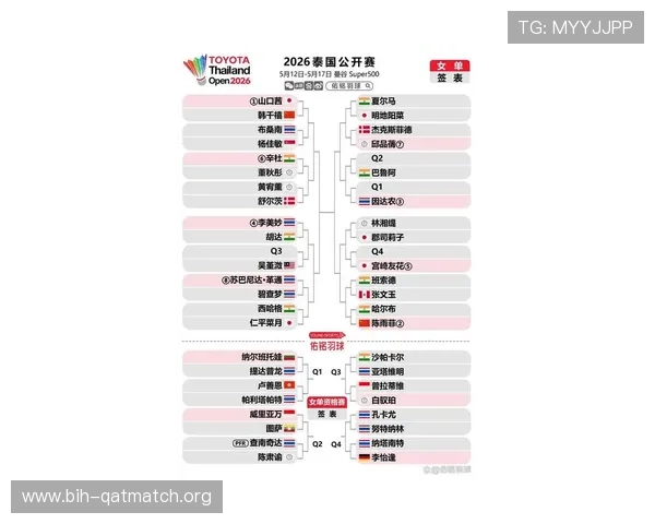 2026年世界杯亚洲区预选赛泰国赛程最新更新,比赛日期与赛程安排一览 2026年世界杯亚洲区预选赛泰国赛程最新更新,比赛日期与赛程安排一览