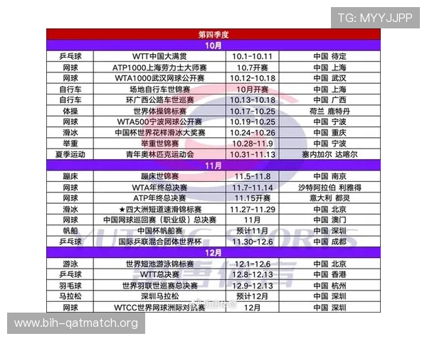 2026年世界杯分组表详细解读,帮助球迷提前了解比赛安排与晋级形势