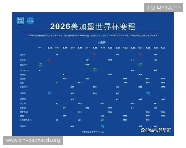 2026年世界杯小组赛赛程时间表及比赛地点详细介绍方便你提前安排观看计划 2026年世界杯小组赛赛程时间表及比赛地点详细介绍方便你提前安排观看计划