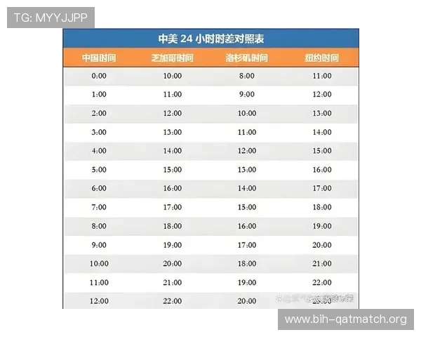 2026年世界杯比赛时间表及重要赛事日期全景解读 2026年世界杯比赛时间表及重要赛事日期全景解读