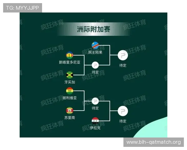 2026年世界杯赛程表一览表完整版，比赛时间地点全掌握