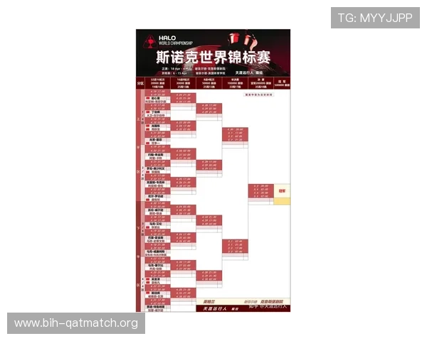 2026年中国队进入世界杯还需赢几场比赛,全面分析晋级所需的关键比赛和战术准备 2026年中国队进入世界杯还需赢几场比赛,全面分析晋级所需的关键比赛和战术准备