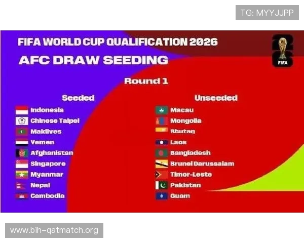 2026年美加墨世界杯名额分配方案全面介绍与影响分析 2026年美加墨世界杯名额分配方案全面介绍与影响分析