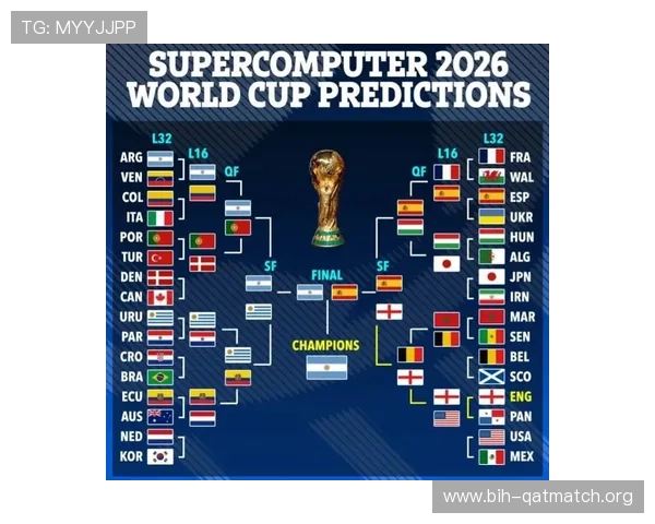 世界杯足球2026年详细赛程安排及最新比赛时间预测分析 世界杯足球2026年详细赛程安排及最新比赛时间预测分析