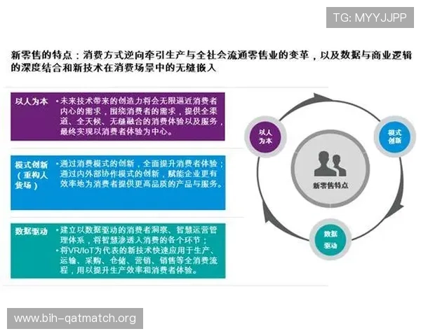亚博买球平台的技术支持与客户服务体系全面提升用户体验的关键因素