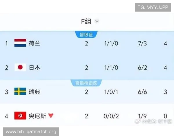 世界杯日本对阵瑞典比赛中的最新伤病情况及影响分析